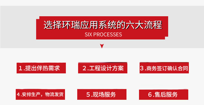 地鐵專(zhuān)用電伴熱系統(tǒng)4