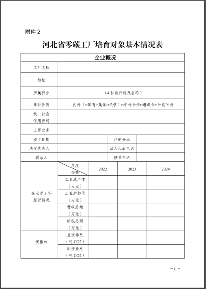 河北：建立省零碳工廠、零碳工業(yè)園區(qū)培育庫-地大熱能