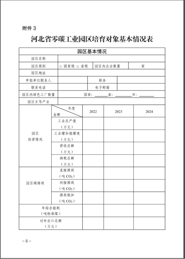 河北：建立省零碳工廠、零碳工業(yè)園區(qū)培育庫-地大熱能