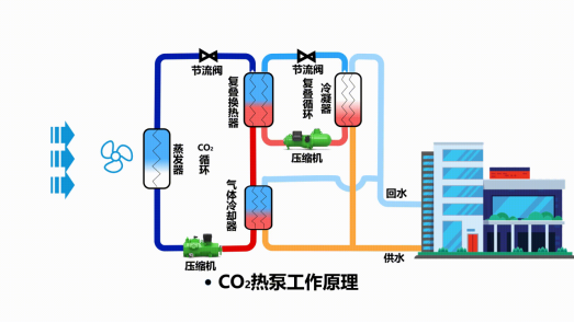 中深層地?zé)岬?項技術(shù)入選！北京2025年新能源供熱新技術(shù)清單出爐-地大熱能